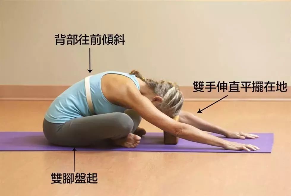 如何制定智能篮球训练计划_0